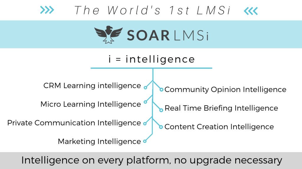 the world's 1st LMSi first learning management system intelligence