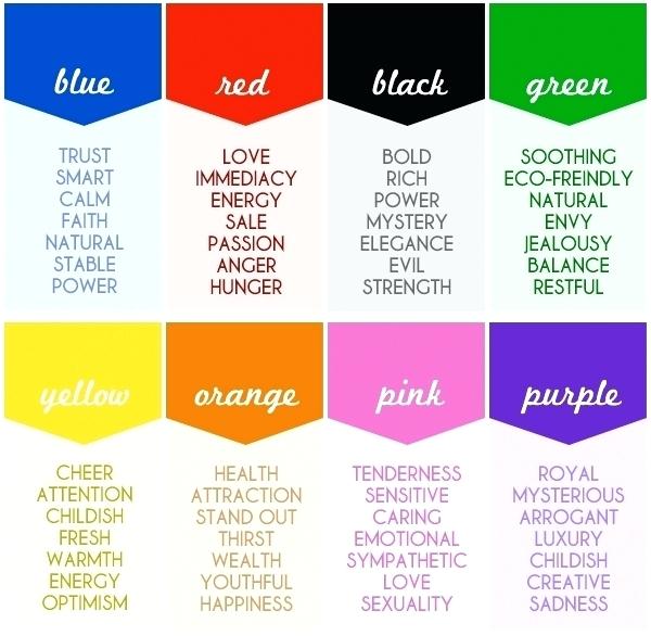 color meanings for brand and course elements online learning management system intelligence